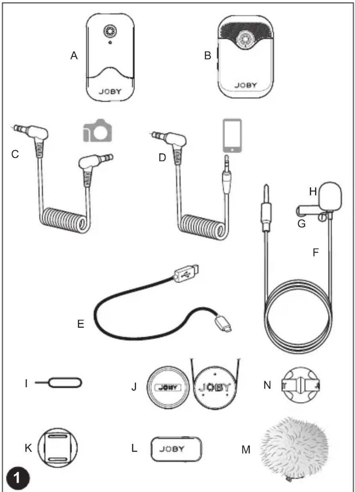 Joby Wavo AIR - 2