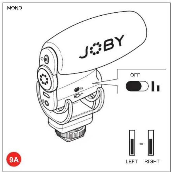 Joby Wavo Plus - Vue d'ensemble du produit - 3