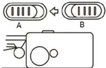 A B