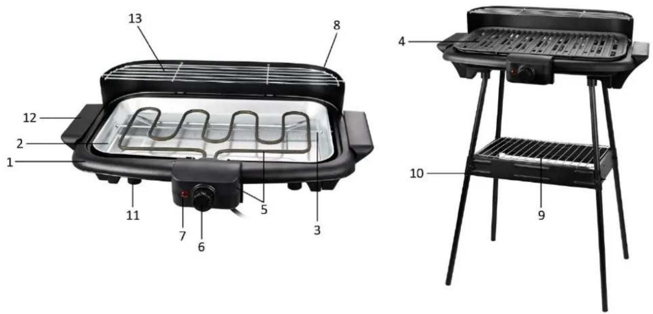 Emerio BG111860.3 - SICHERHEITSHINWEISE - 3