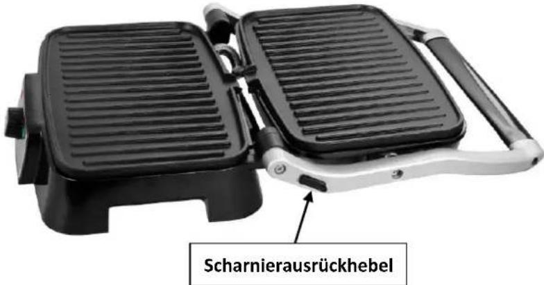 Scharnieräusrückhebel