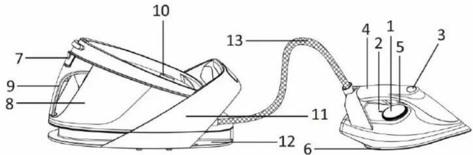Emerio SG123562.1 - PARTS IDENTIFICATION - 1