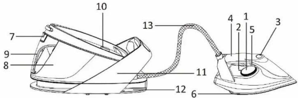 Emerio SG123562.1 - WYRÓŻNIENIE CZĘŚCI - 1