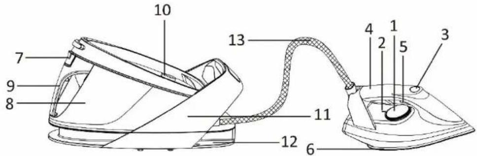 Emerio SG123562.1 - IDENTIFICATIE ONDERDELEN - 1