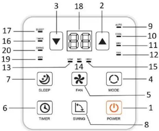 Emerio PAC125153.1 - Control panel - 1