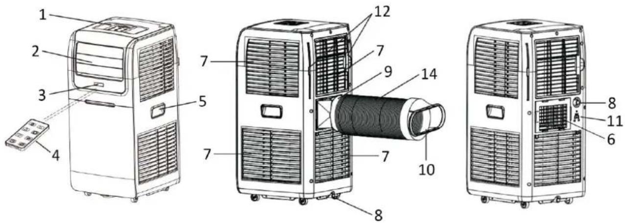 Emerio PAC125153.1 - DESCRIPTION DES PIÈCES - 1