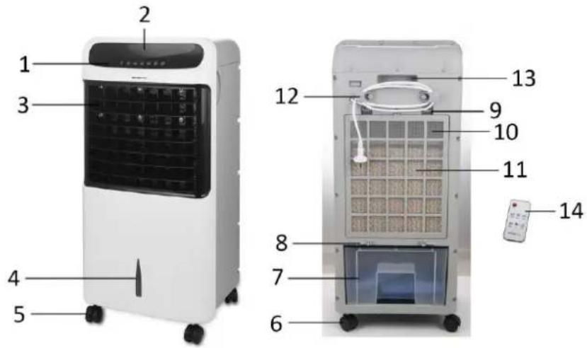 Emerio AC123227.1 - PARTS DESCRIPTION - 1