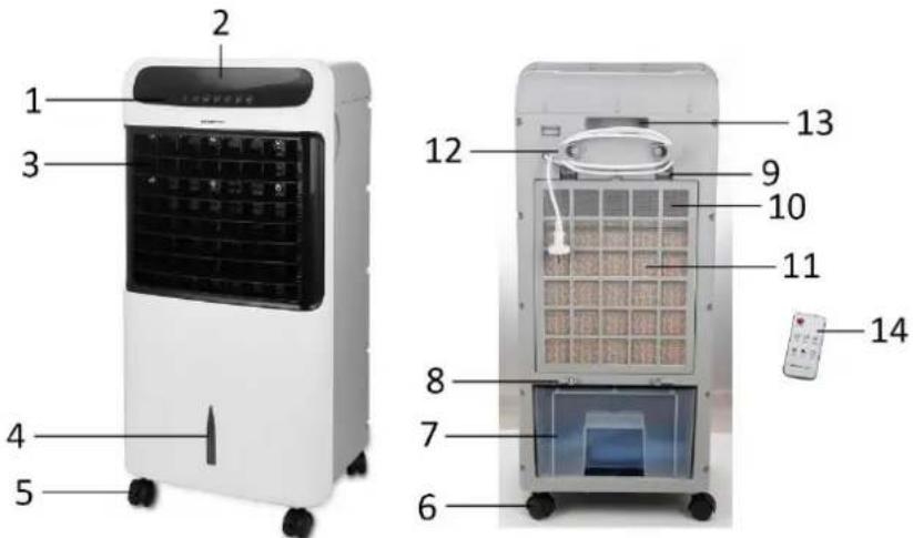 Emerio AC123227.1 - DESCRIPTION DES PIÈCES - 1