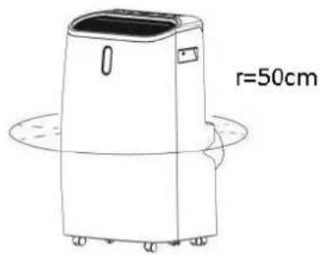 r=50cm