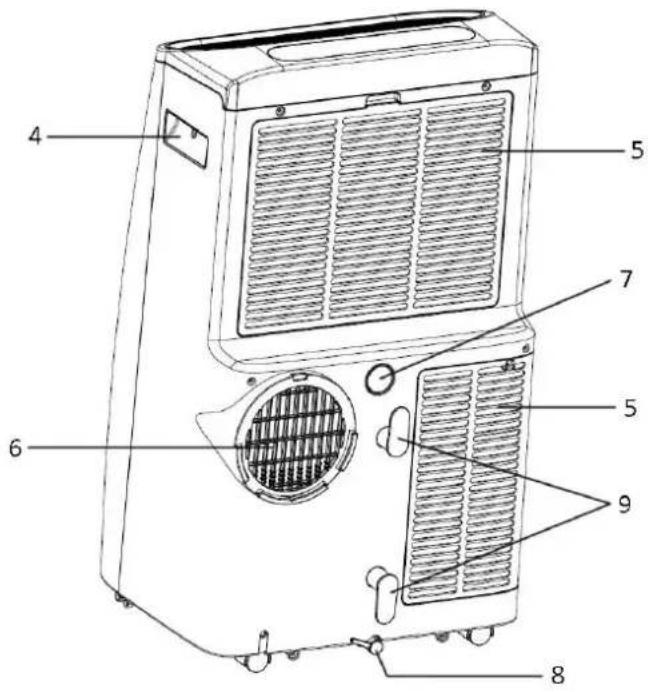 Technical diagram of an air conditioning unit with numbered parts labeled for identification.