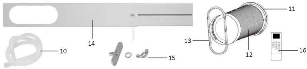 Technical diagram showing labeled components of a medical device with numbered parts