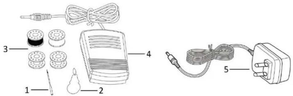 Diagram showing labeled components of a medical or electrical device, including spool, cable, and power plug with numbered parts.