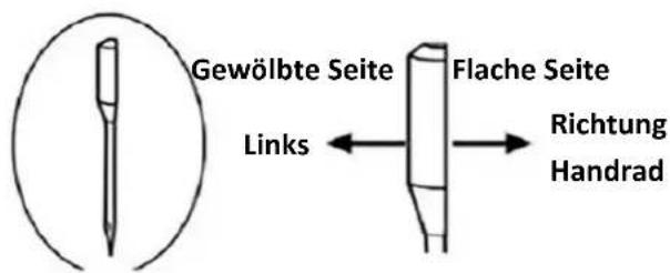 Emerio SEW122275.2 - Wenn die Nadel bricht oder Sie eine andere Nadel benötigen, um eine andere Stoffart zu nähen, wechseln Sie bitte die Nadel aus. - 1