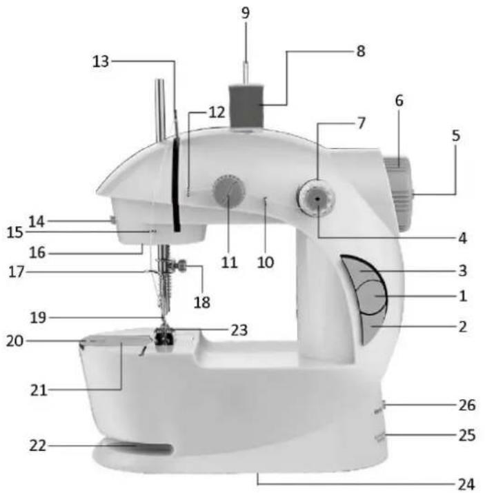 Emerio SEW122275.2 - 1