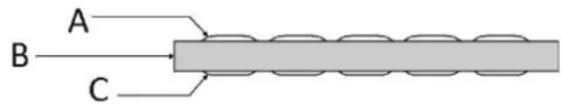 Emerio SEW122275.3 - como usar el pedal - 1