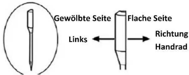 Emerio SEW122275.3 - Auswechseln der Nadel - 1