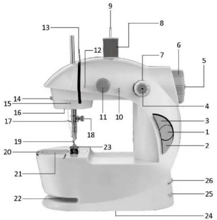 Emerio SEW122275.3 - BESCHREIBUNG - 1