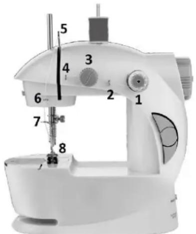 Emerio SEW122275.3 - BepxHnHa Hntb: - 1