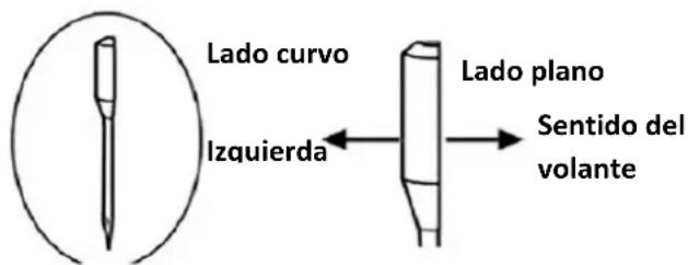 Emerio SEW122275.3 - comovenirlaaguja - 1