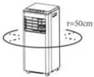 r=50cm