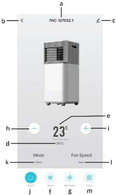 PAC-127032.1 23°C Temp Current 28°C Mode Fan Speed Cool Low i h d k b c o-po-l j f g m