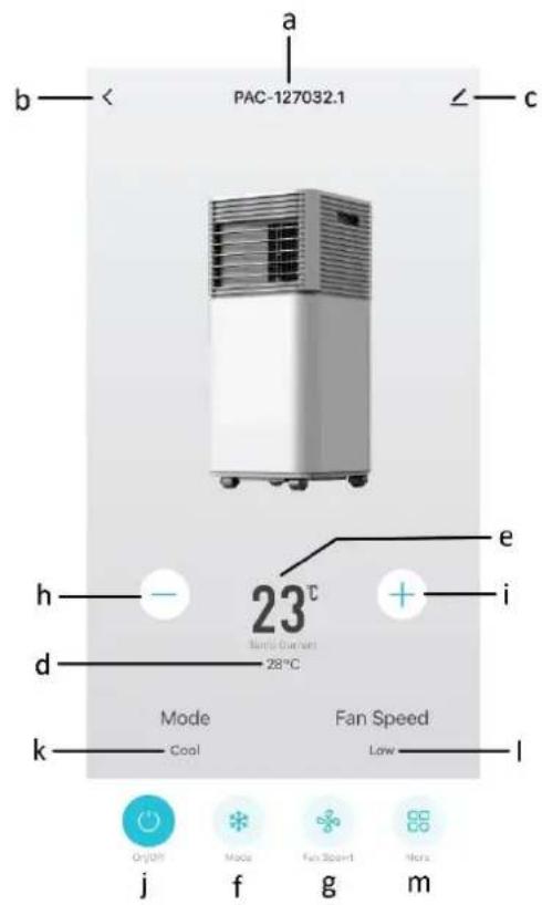 PAC-127032.1 23°C 28°C Mode Fan Speed Cool Low On/off j f g m