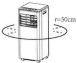 r=50cm