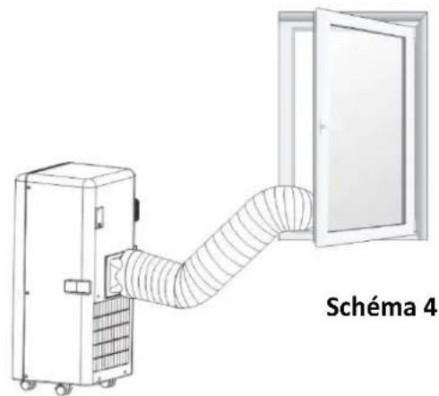 Emerio PAC122838 - Installation - 4