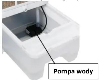 Pompa wody