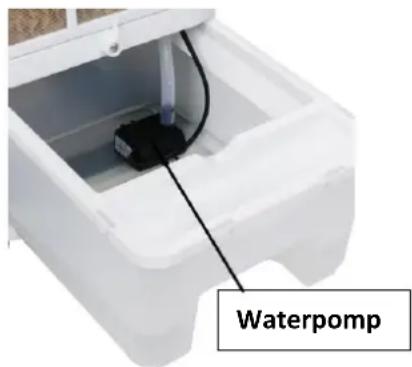 Waterpomp