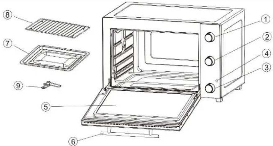 Labeled diagram of a microwave oven with numbered parts for identification