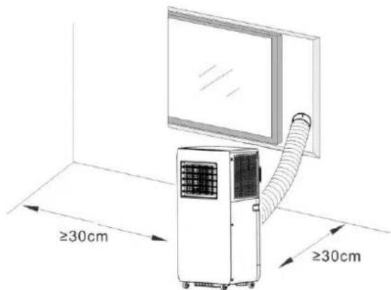 ≥30cm ≥30cm