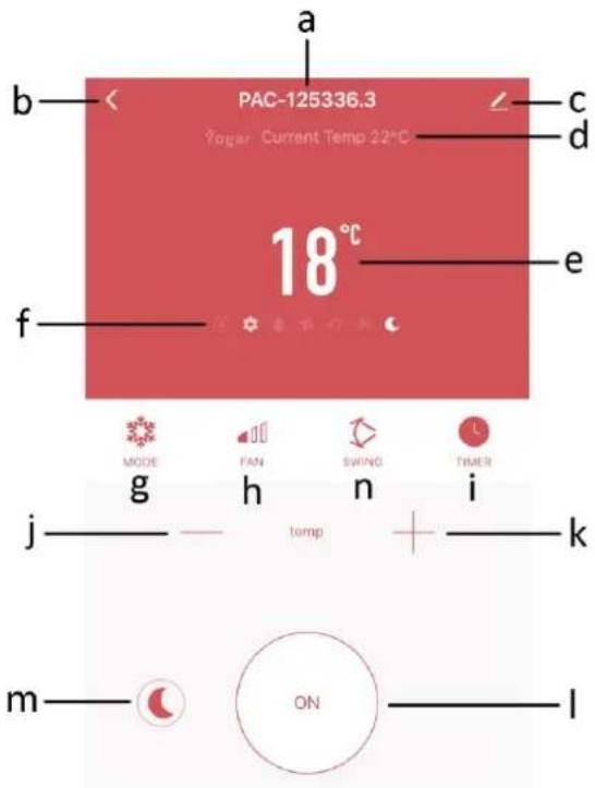 PAC-125336.3 Yogar Current Temp 22°C 18°C MODE FAN SWING TIMER g h n i k temp m ON l