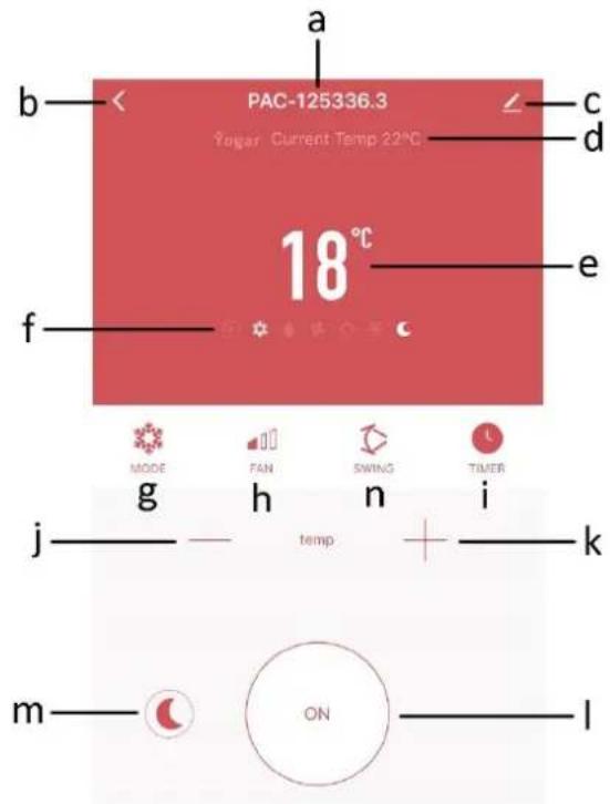 PAC-125336.3 Yagar Current Temp 22°C 18°C MODE FAN SWING TIMER g h n i k temp m ON l
