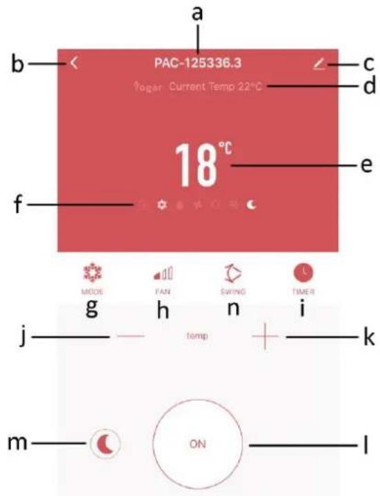 PAC-125336.3 Tigar Current Temp 22°C 18°C MODE FAN SWING TIMER temp j k m ON l b c d e f