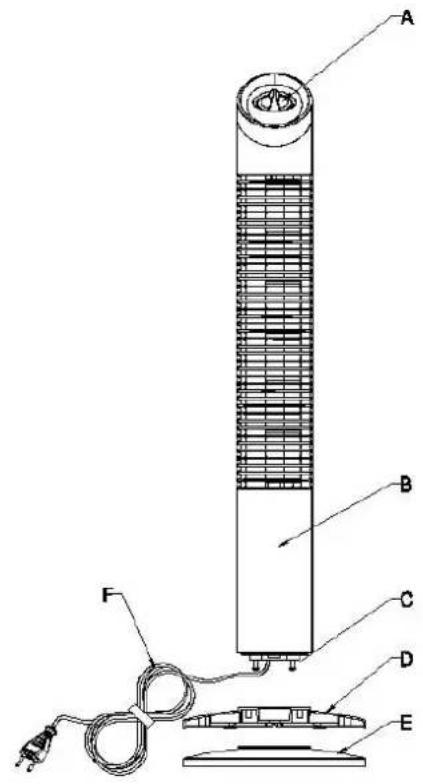 Emerio TFN110154.1 - PARTS DESCRIPTION - 2