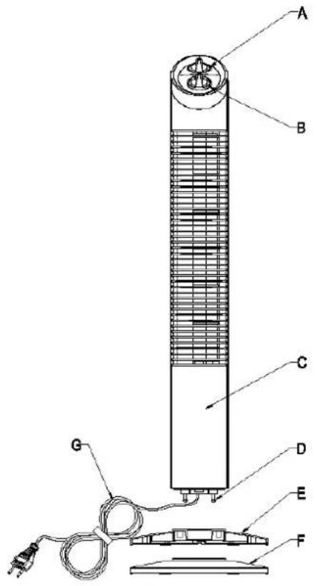 Emerio TFN110154.6 - PARTS OF DESCRIPTION - 1