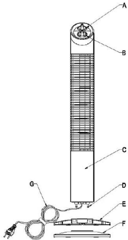 Emerio TFN110154.6 - DESCRIPTION DES PIECES - 1
