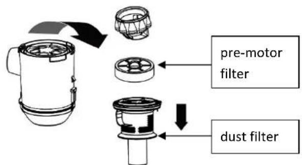 Emerio VCE108278.11 - CLEAN THE DUST BARREL - 4
