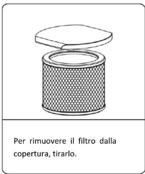Emerio TFN214473.11 - SOSTITUZIONE DEL FILTRO - 2