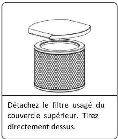 Emerio TFN214473.11 - Remplacement du filtre - 2
