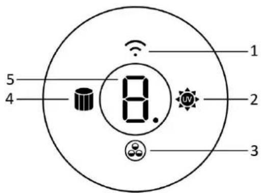 Emerio TFN214473.11 - ISTRUZIONI DI SICUREZZA - 2