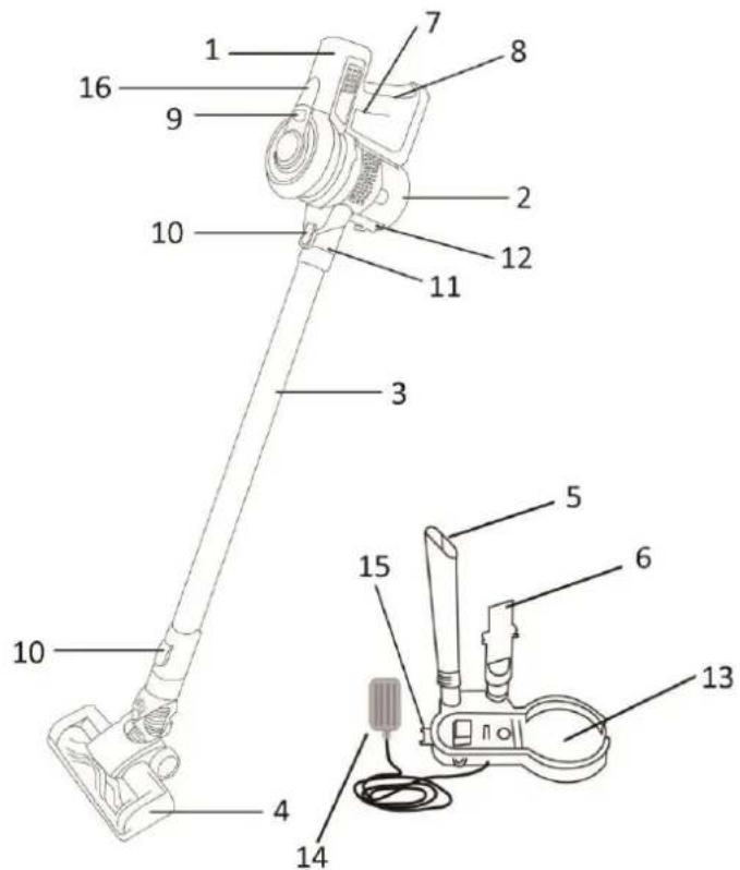 Technical diagram of a vacuum cleaner with numbered parts for identification and assembly reference.