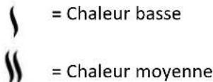 Emerio HD119518.2 - DESCRIPTION DES PIECES - 2