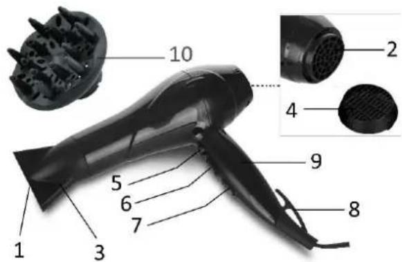 Emerio HD119518.2 - PARTS DESCRIPTION - 1