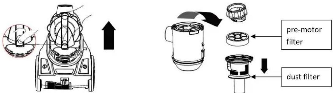 Emerio VCE108278.14 - CLEAN THE DUST BARREL - 3