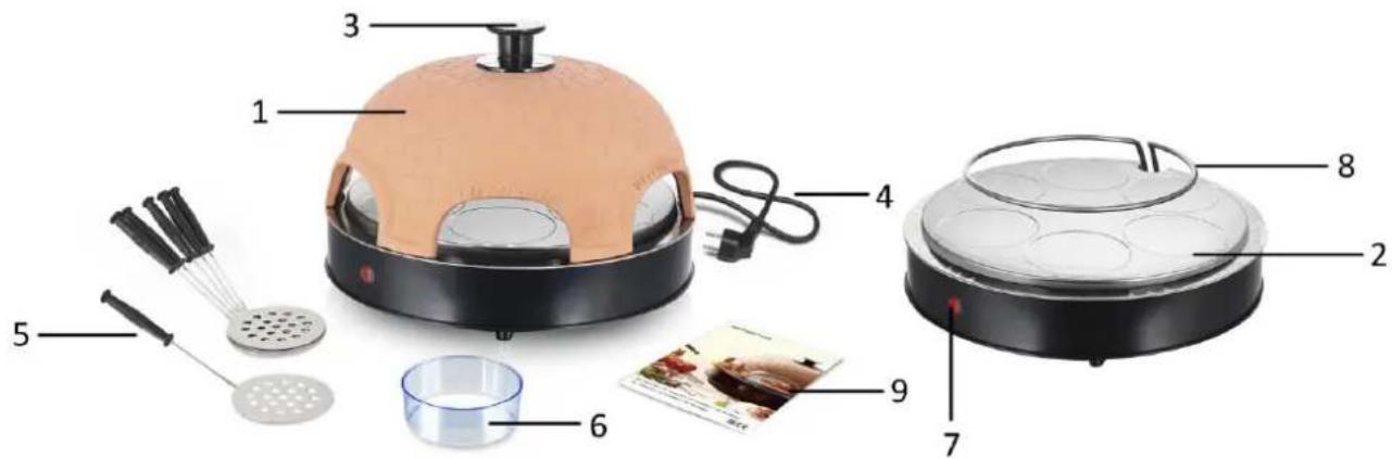 Emerio PO115984.8 - BESKRIVNING AV DELAR - 1