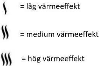 Emerio HD112867.1 - Värmeinställningar: - 1