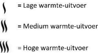= Lage warmte-uitvoer = Medium warmte-uitvoer = Hoge warmte-uitvoer