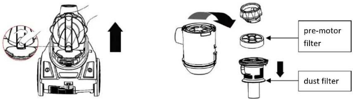 Emerio VCE108278.12 - CLEAN THE DUST BARREL - 2